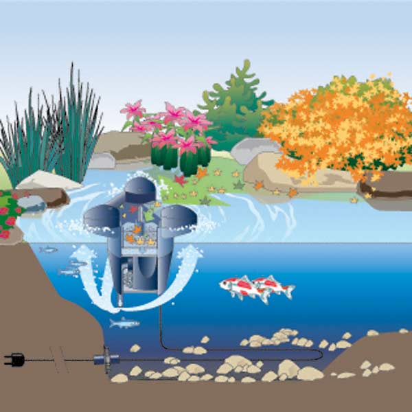 Skimmer Oase SwimSkim 50 Size: 45x40x39 cm, floating